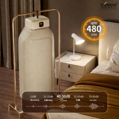 Smart Portable Electric Clothes Dryer – Foldable Wardrobe Cloth & Garment Drying Machine with Digital Timer
