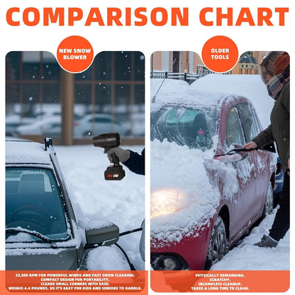 TurboJet Pro 400W Industrial Handheld Air Blower – High-Pressure Brushless Motor, 3-Speed Electric Duster