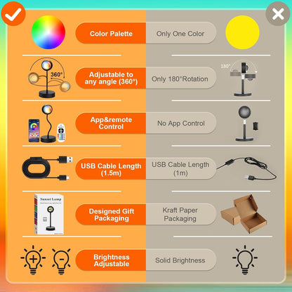 Sunset Aura™ RGB Projection Lamp – Remote Control 16-Color Mood Light for Aesthetic Rooms & Photography